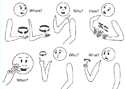 LOGOPEDIA - sign-language-questions.gif