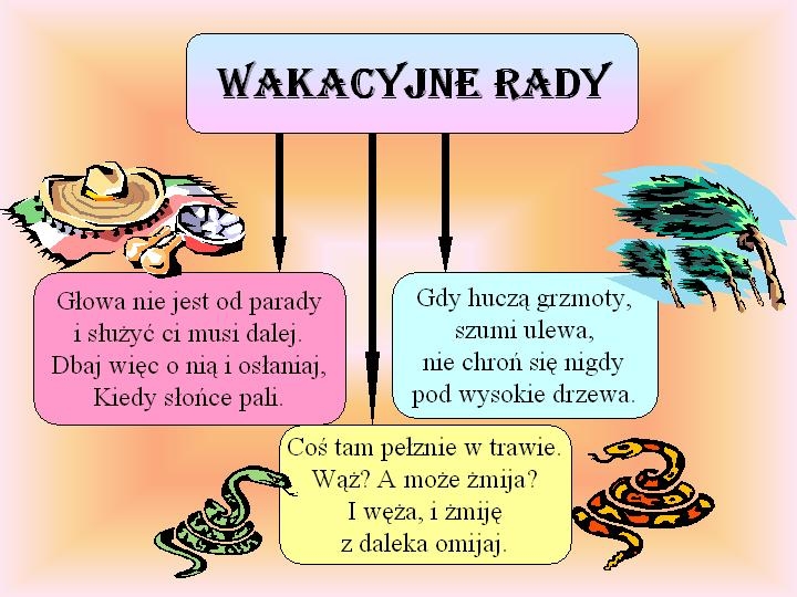 dekoracje sal - schemat_wakacyjne_rady.JPG